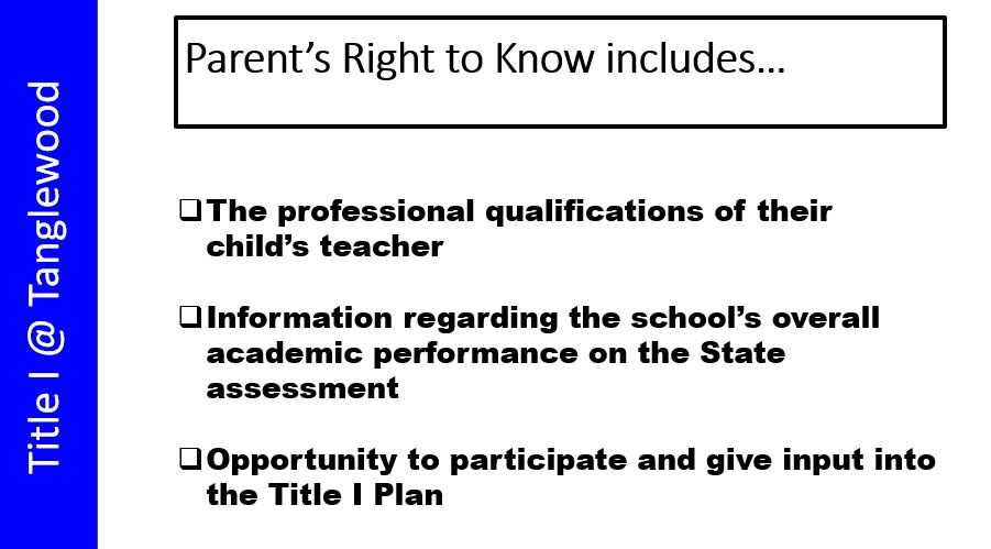 Title I Parent's Right to Know
